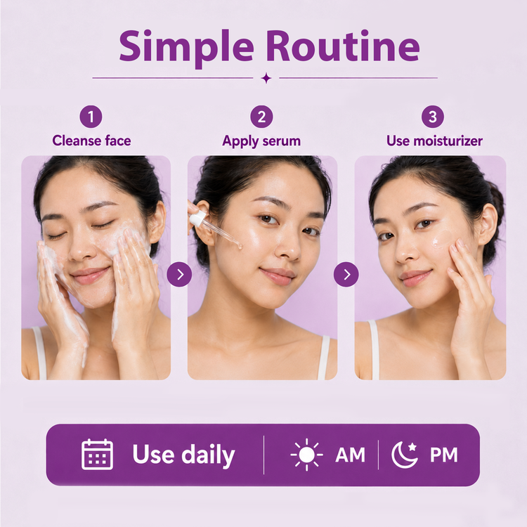 Dermistry 1% Salicylic Acid Back Acne Open Pores Exfoliating Body Wash & Oil Free Water Based Day Night Face Moisturizer
