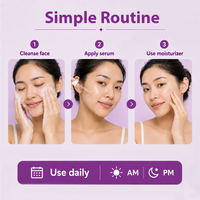 Dermistry 1% Salicylic Acid Back Acne Open Pores Exfoliating Body Wash & Oil Free Water Based Day Night Face Moisturizer