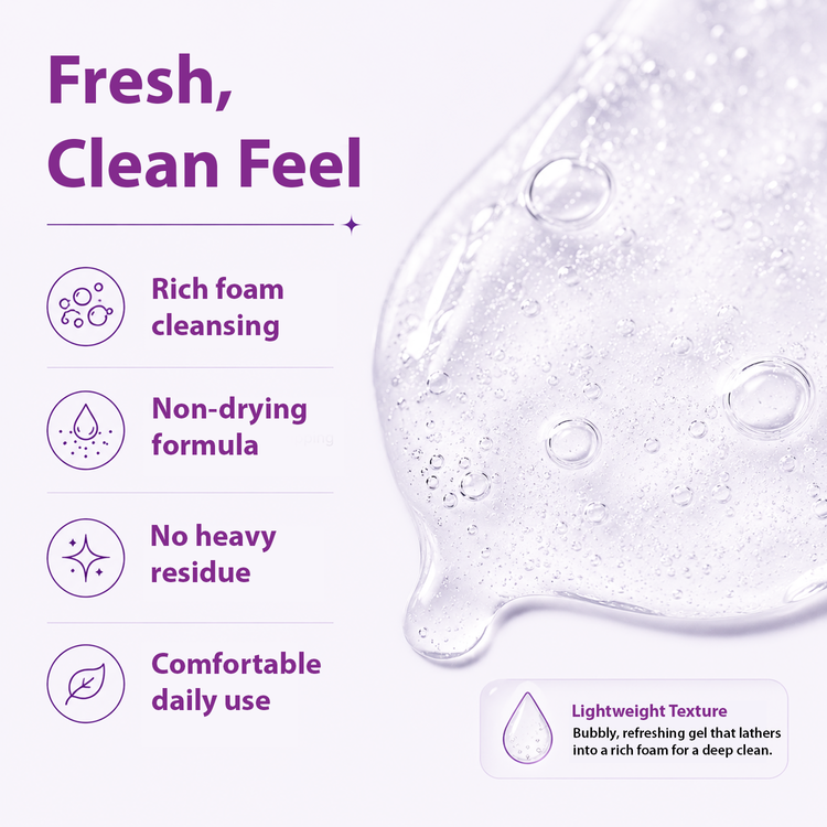 Dermistry 2% Salicylic Acid Open Pores Cleanser Excess Oil Remover Face Wash & Oil Free Water Based Day Night Moisturizer Gel