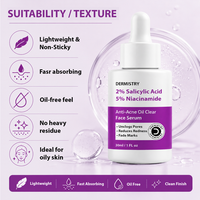 Dermistry 1% Salicylic Acid Back Acne Open Pores Excess Oil Removal Exfoliating Body Wash & 5% Niacinamide Spot Corrector Face Serum