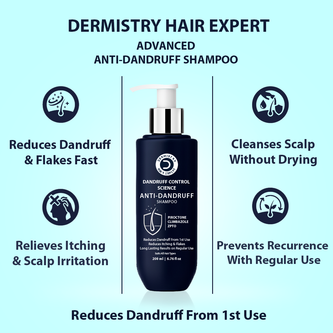 Dermistry Hair Expert Advanced Anti-Dandruff Shampoo bottle with features listed on a light blue background