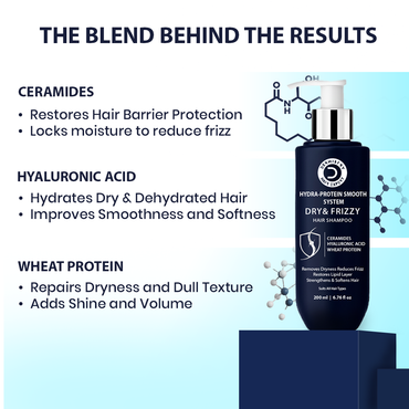 Hair care product with ingredients listed on a blue background